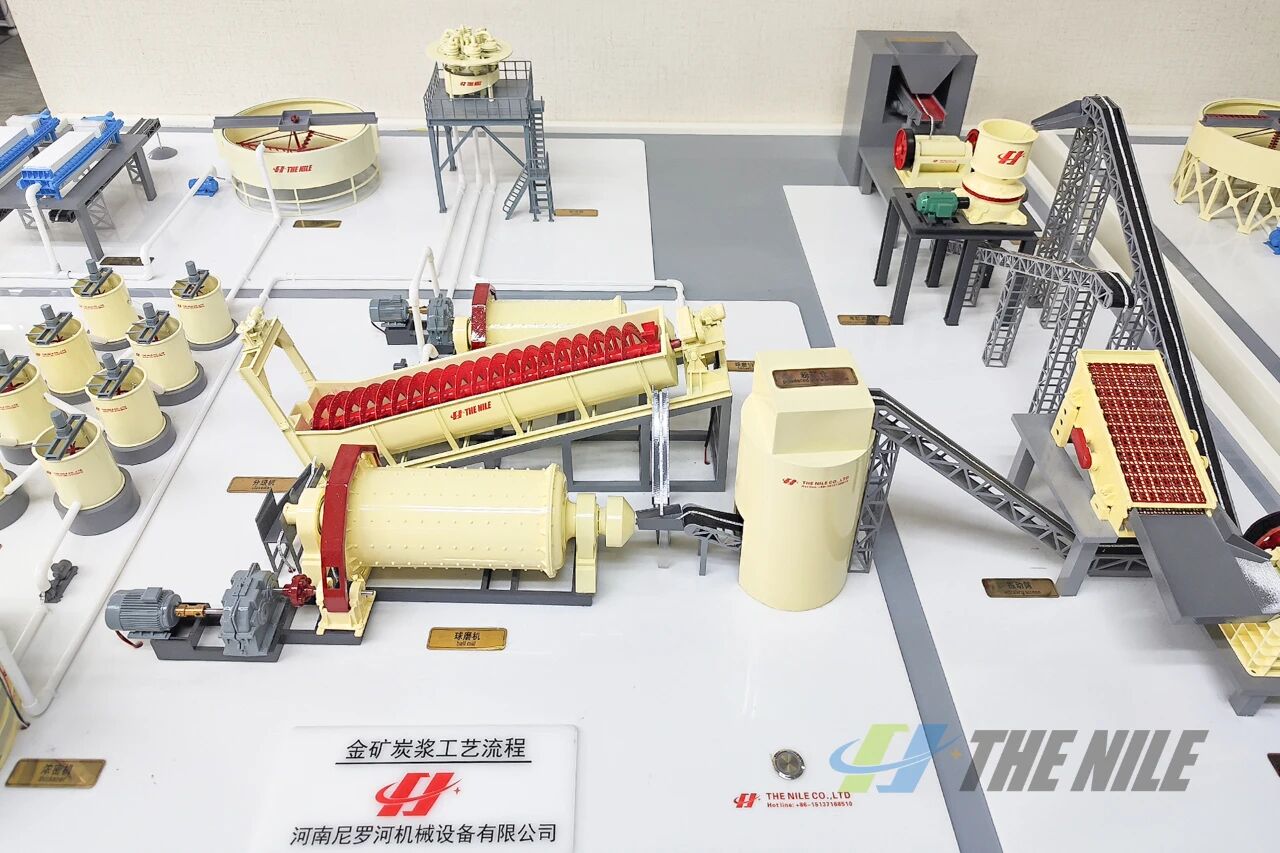 尼罗河机械金矿炭浆工艺流程3D模型