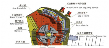 反击破和锤破的区别